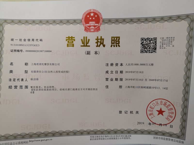食品安全档案图片
